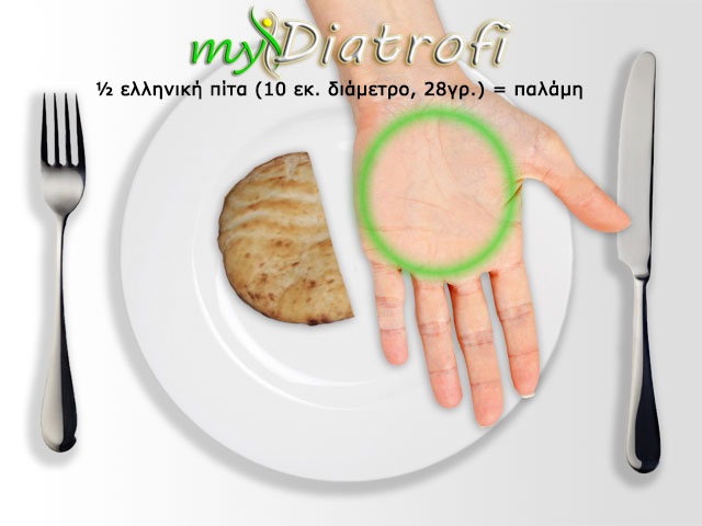 Ελληνική πίτα