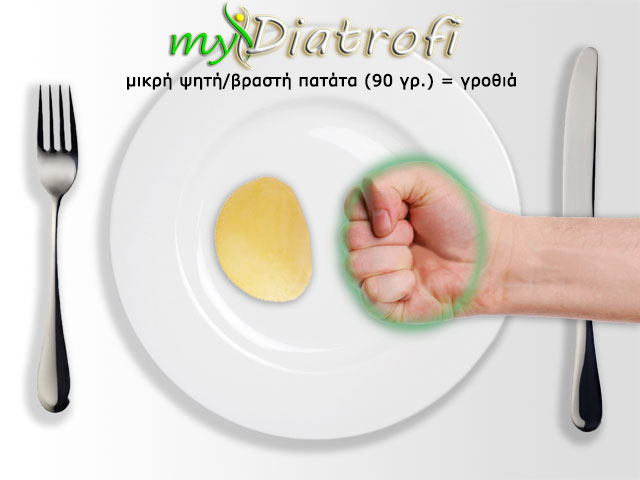 Πατάτα