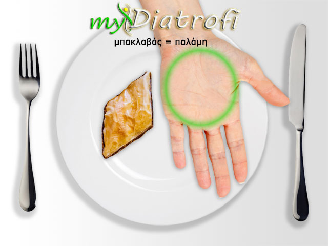 Μπακλαβάς