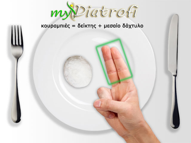 Κουραμπιές