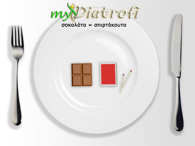 Σοκολάτα