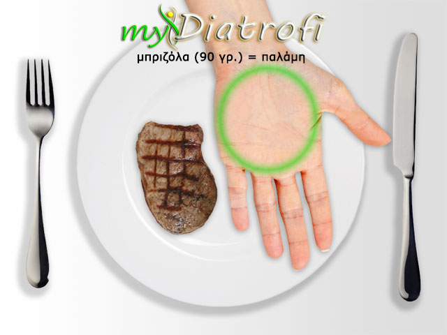 Μπριζόλα