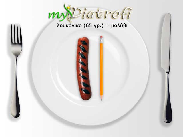 Λουκάνικο