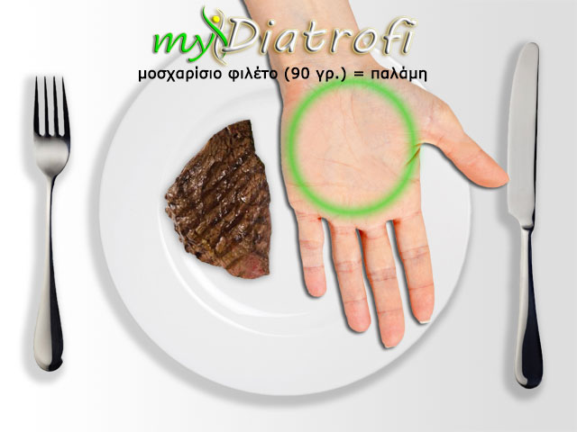 Μοσχάρι φιλέτο