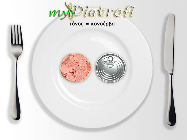Τόνος