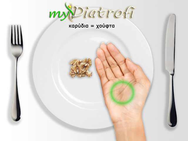 Καρύδια